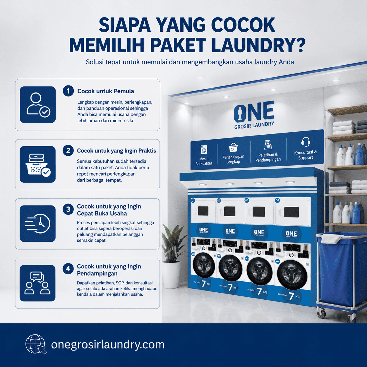 paket usaha laundry vs mesin satuan